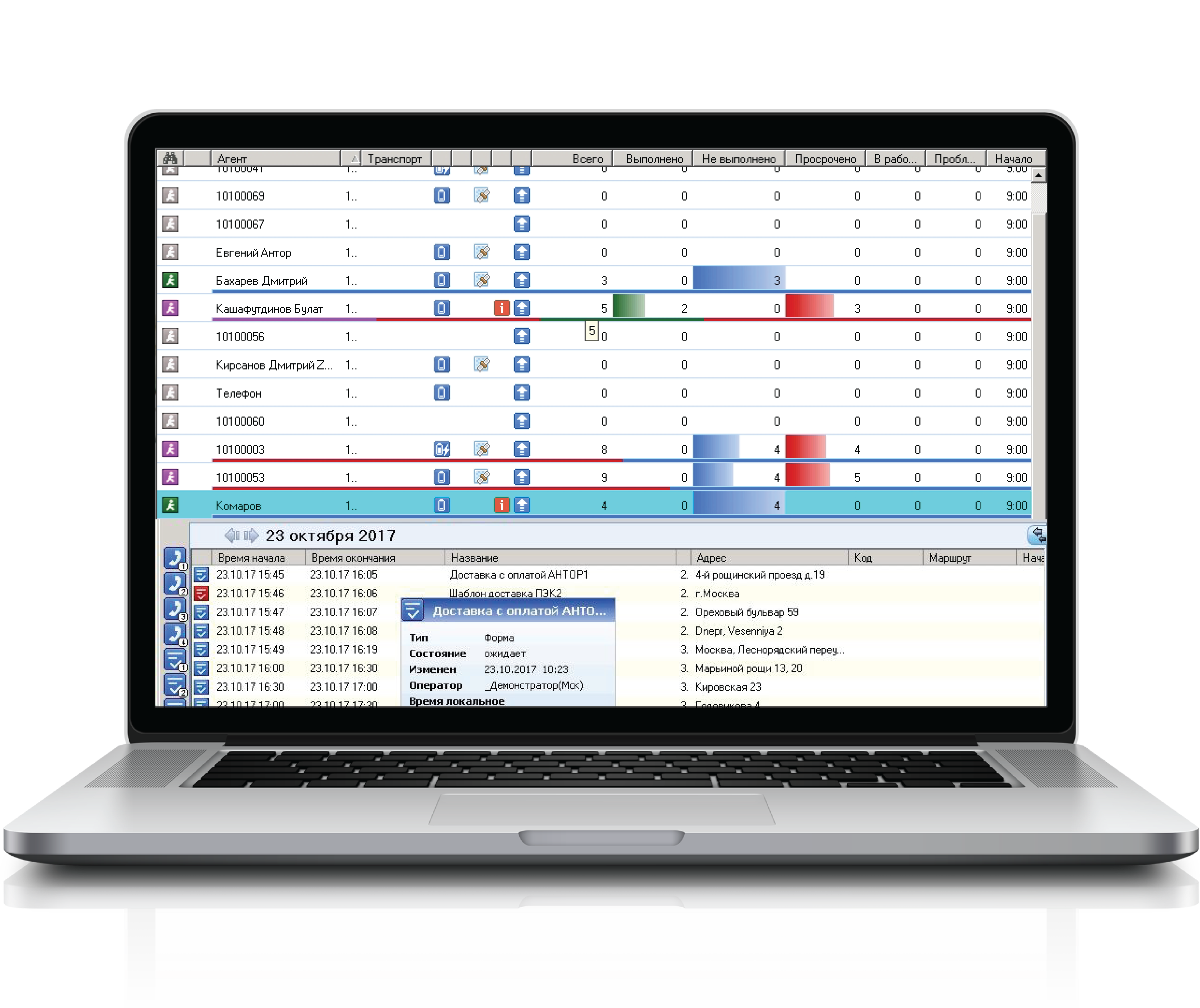 Диспетчерский интерфейс программы для контроля работы курьеров доставки ANTOR TeamMaster