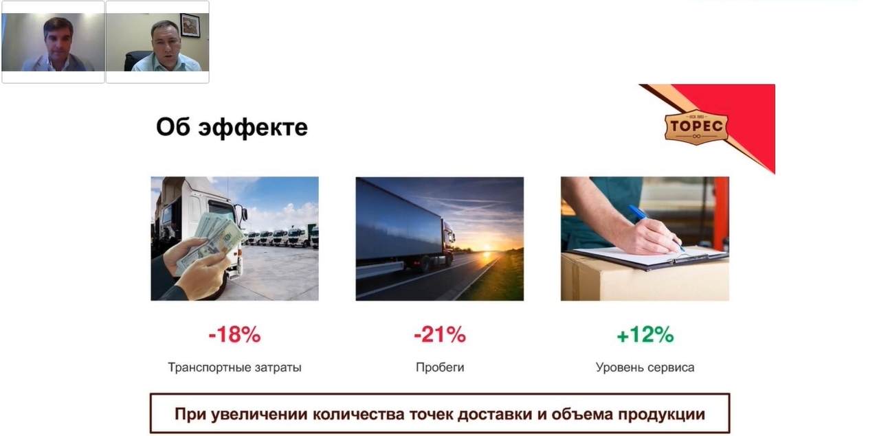 Эффект от внедрения программ АНТОР для планирования и контроля доставки в компании ТОРЕС